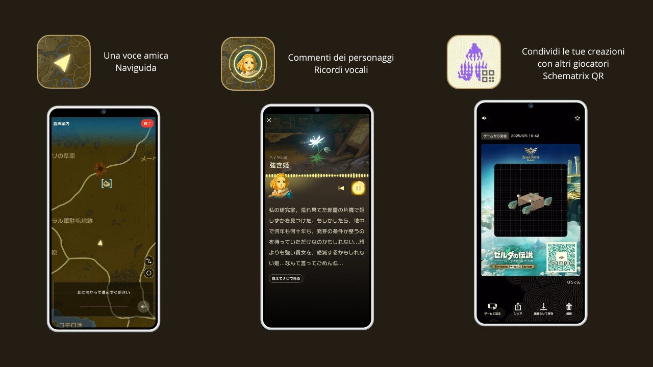 Nintendo Switch 2 Zelda Notes Funzionalita