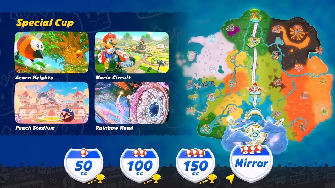 Nintendo Switch 2 mario-kart-world-trofeo-speculare
