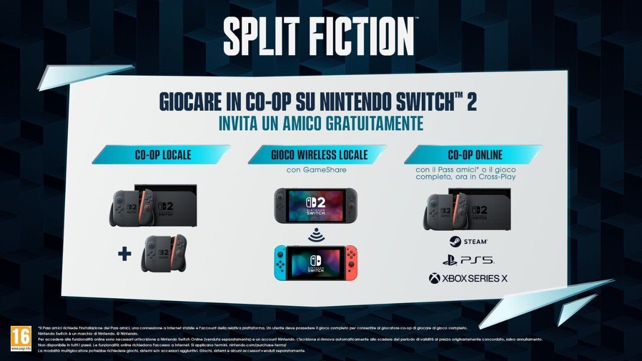 Split Fiction giocare in co-op