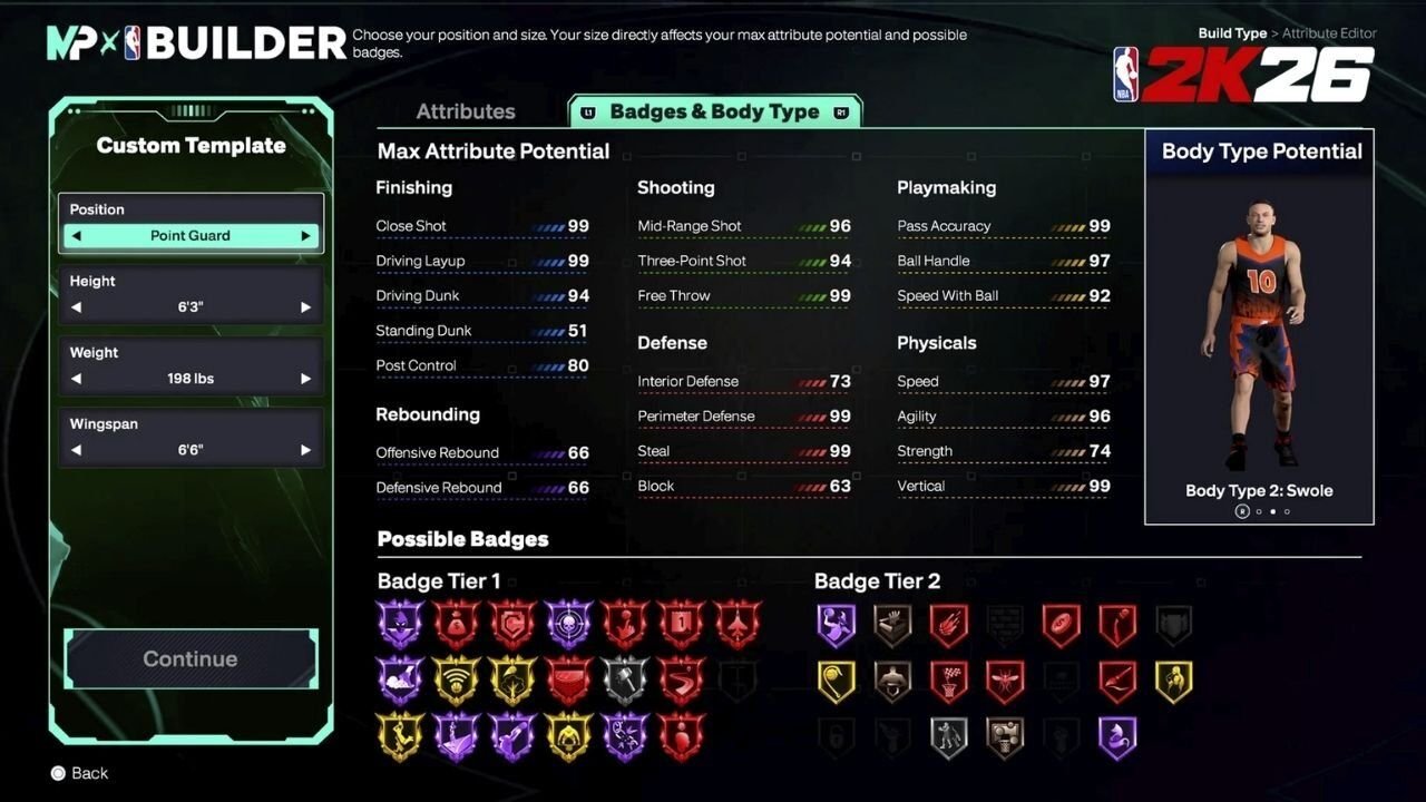 Un'immagine che mostra l'interfaccia dell'Editor de Il mio GIOCATORE di NBA 2K26, con le nuove funzionalità come il Glossario delle Animazioni o il Rapporto dell'Osservatore in evidenza, e un'icona della console Nintendo Switch 2.