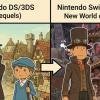 Grafica che mostra l'evoluzione del Professor Layton e Luke dai titoli per Nintendo DS fino al nuovo capitolo per Switch del 2026.